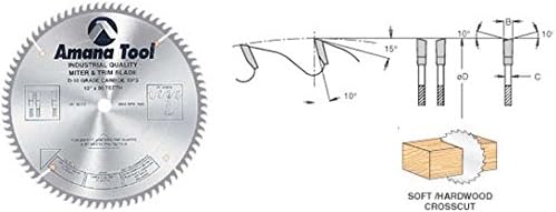 כלי AMANA - 614108-30 קרביד מוטה לקצץ 14 DIA X 108T ATB, 10 מעלות, 30 ממ נשא