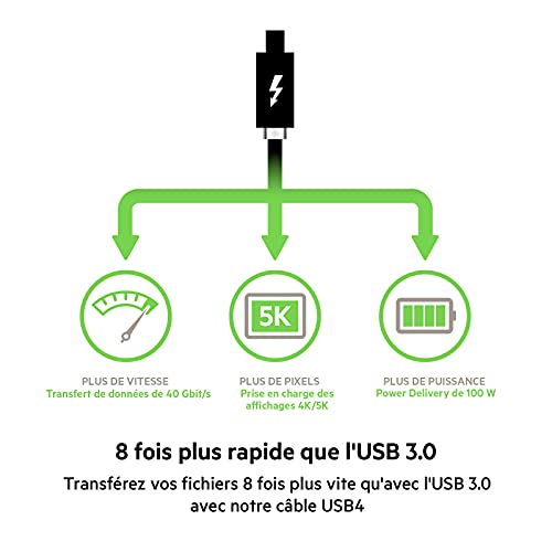 כבל USB 4 של Belkin, 2.6ft USB אם מוסמך עם אספקת חשמל עד 100 וואט, 40 ג'יגה -ביט לשנייה מהירות העברת נתונים ואחורה תואם ל- Thunderbolt 3, USB 3.2 ועוד