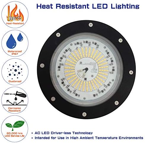 אור LED עמיד בחום של 65 וולט, 85 מעלות צלזיוס עמיד בחום, אור LED טמפרטורה גבוהה עם IP 67 אטום למים, LED תאורה גבוהה למפרץ לסביבות טמפרטורת אווירה גבוהה, HTL1703