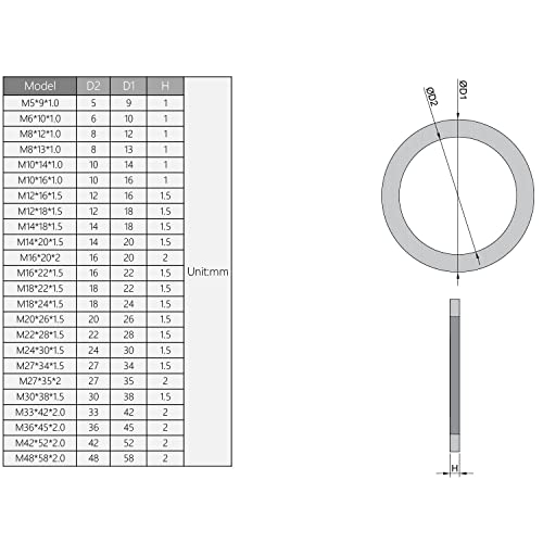 מרומקס נחושת שטוח מכונת כביסה איטום-מ '6 מטרי עגול חותם אטם 0.24 מזהה איקס 0.39 איקס 0.04 עובי חומרה כלי אטב לחיבורי חשמל 25 יחידות