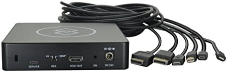 Liberty AV DigitalInx Series 6x1 BYOD Multi-Format Connection Hub