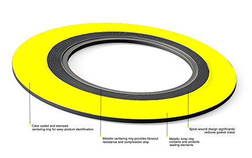 Sterling Seal and Supply, Inc. API 601 9000.750316GR900 להקה ירוקה עם פס אפור 316LSS/גרפיט אטם פצע ספירלי, -150 עד 842 מעלות טווח הטמפרטורה של פרנהייט, 1.00 מזהה, 2.75 OD, עבור 3/4 גודל צינור